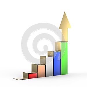 Business graph bar growth