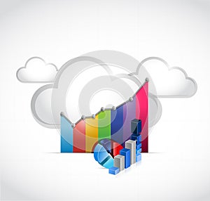 business graph and cloud computing