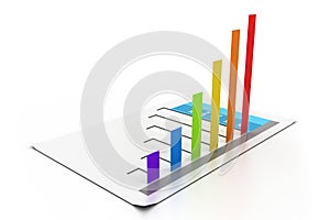 Business graph growth progress