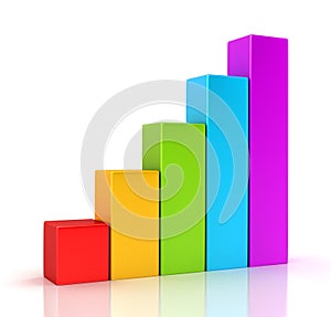 Business graph growth progress over white