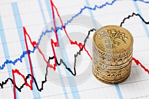 Business graph and pound coins
