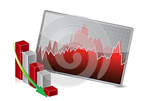 Business Graph with stocks showing losses