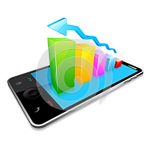 Business Graph on Touchscreen Mobile Screen