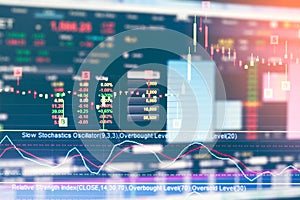 Business graph and trade monitor of Investment