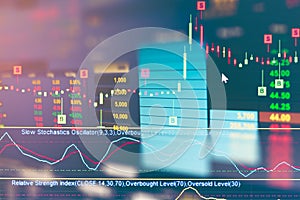 Business graph and trade monitor of Investment