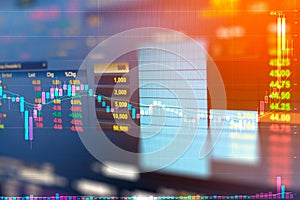 Business graph and trade monitor of Investment in gold trading