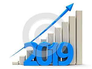 Business graph up 2019