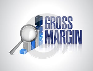 business gross margin sign illustration