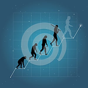 Business growth chart with human evolution