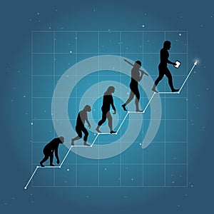 Business growth chart with human evolution