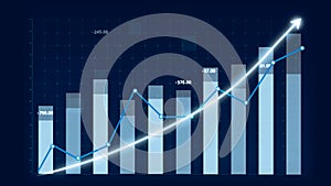 Business growth concept in allusive graph chart showing marketing sales profit