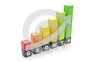 Business Growth Graph Bar