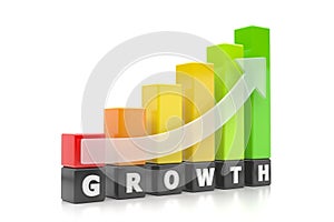Business Growth Graph Bar