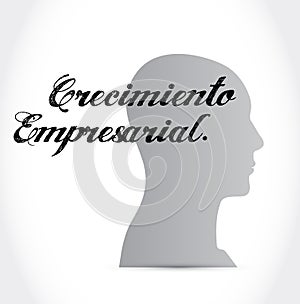 Business Growth thinking brain sign in Spanish.