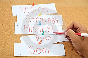 Business hand business mission plan idea in piece of paper