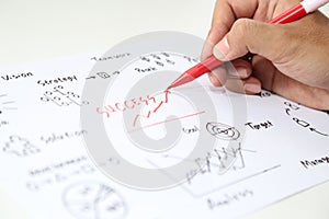 Business hand drawing business success profit graph idea in piece of paper