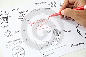 Business hand drawing business success profit graph idea in piece of paper