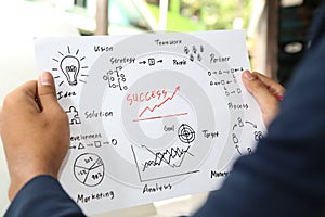 Business hand drawing business success profit graph idea in piece of paper