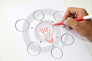 Business hand show business idea with circle pointing in piece of paper
