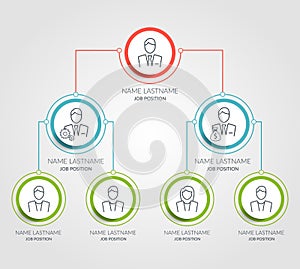 Business hierarchy circle chart infographics. Corporate organizational structure graphic elements. Company organization photo