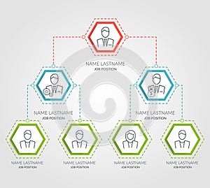 Business hierarchy hexagon chart infographics. Corporate organizational structure graphic elements. Company organization