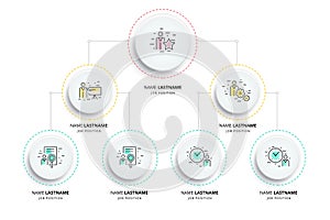 Business hierarchy organogram chart infographics. Corporate organizational structure graphic elements. Company organization