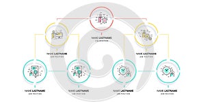 Business hierarchy organogram chart infographics. Corporate organizational structure graphic elements. Company organization