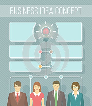 Business Idea Infographics
