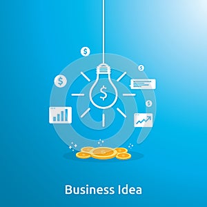 business idea with light bulb and dollar coin element object. Financial innovation solution concept or investment vision