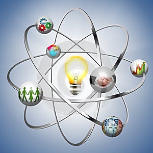 Business idea - work creative concept - atom with electrons