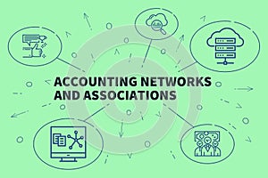 Business illustration showing the concept of accounting networks