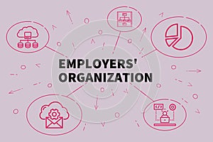 Business illustration showing the concept of employers' organiza