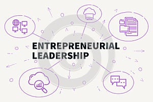 Business illustration showing the concept of entrepreneurial leadership