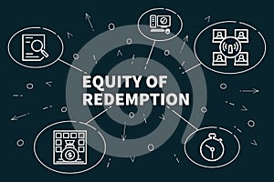 Business illustration showing the concept of equity of redemption
