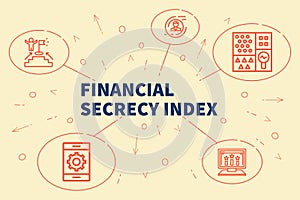 Business illustration showing the concept of financial secrecy i