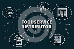 Business illustration showing the concept of foodservice distributor