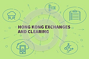 Business illustration showing the concept of hong kong exchanges