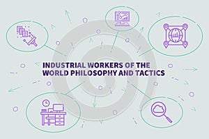 Business illustration showing the concept of industrial workers