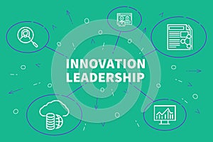 Business illustration showing the concept of innovation leadership