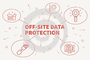 Business illustration showing the concept of off-site data protection