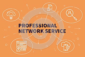 Business illustration showing the concept of professional network service