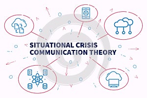 Business illustration showing the concept of situational crisis