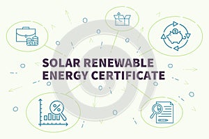 Business illustration showing the concept of solar renewable ene