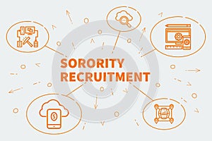 Business illustration showing the concept of sorority recruitment