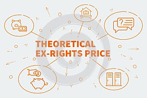 Business illustration showing the concept of theoretical ex-rights price