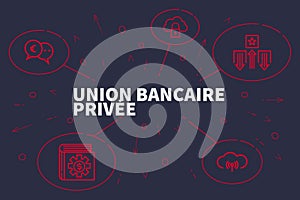 Business illustration showing the concept of union bancaire privÃÂ©e photo