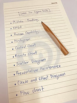 Business improvement concept