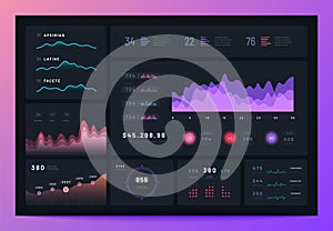 Business infographic dashboard. Modern interface, admin platform with graph, statistics chart marketing diagram. Vector