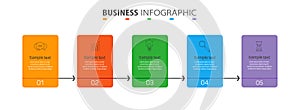 Business  infographic design template with 5 options or steps