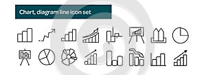 Business Infographic icons, chart icon set line icon